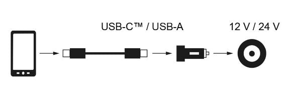 Ladeadapter