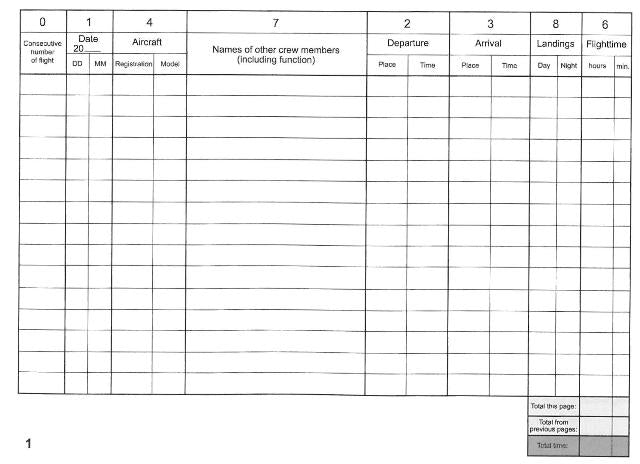 Flugbuch Part FCL Austria Englisch