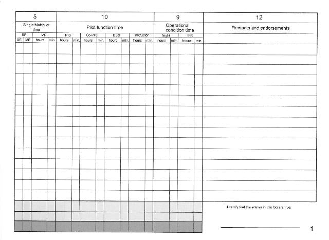 Flugbuch Part FCL Austria Englisch