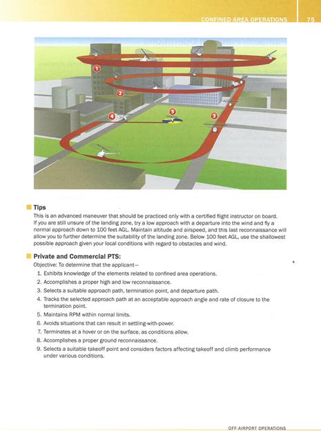 Helicopter Maneuvers Manual