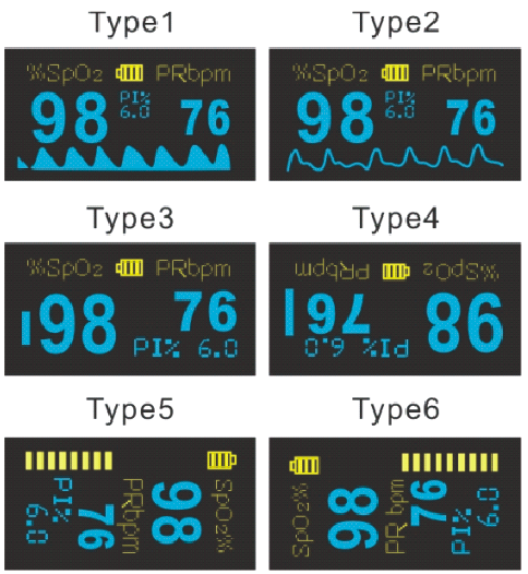 Finger Pulse Oximeter - Design4Pilots