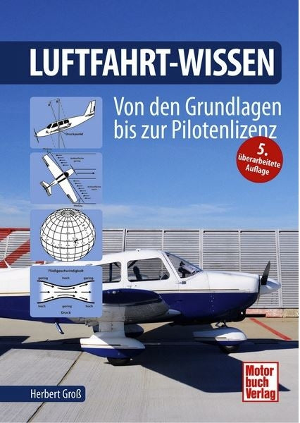 Luftfahrt Wissen