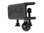 RAM MOUNTS Panelhalterung