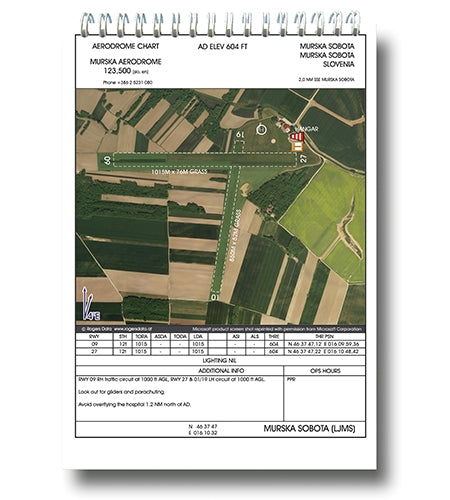 Trip Kit VFR Slowenien 2026-ROGERS DATA