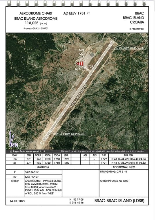Trip Kit VFR Kroatien 2026-ROGERS DATA