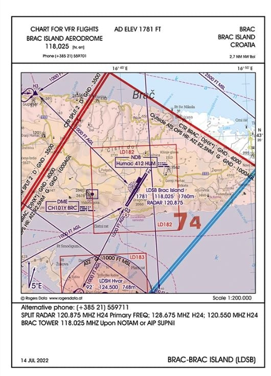 Trip Kit VFR Kroatien 2026-ROGERS DATA