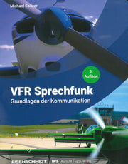 VFR Sprechfunk