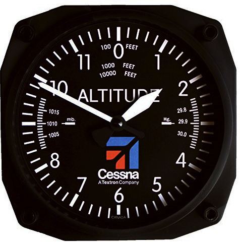 Wanduhr klein